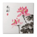 Search for japanese flowers tiles Watercolor