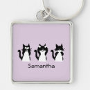Search for noses key rings Black and white