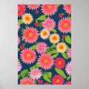 Search for retro pattern posters Boho