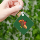 Search for turkey key rings Animal