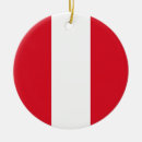Search for patriotism christmas tree decorations National
