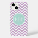 Search for mint and purple iphone cases Pattern