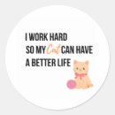 Search for cat cartoons stickers Lover
