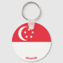 Search for singapore flag key rings World flags