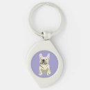 Search for swirls key rings Purple