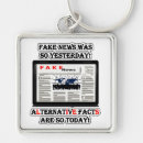 Search for fake key rings News