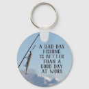 Search for fish hook key rings Lure