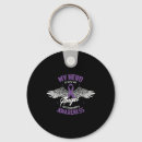 Search for walking for a cure key rings Alzheimer walk