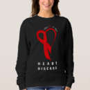 Search for chd clothing Disease