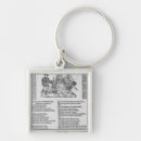 Search for elizabethan key rings 17th