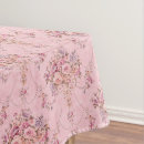 Search for victorian tablecloths Antique