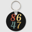 Search for eighty seven accessories News