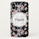 Search for pink and grey iphone cases Botanical