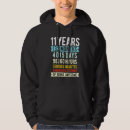 Search for 11th clothing Months