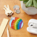 Search for save the planet key rings Earth