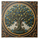 Search for pre raphaelite tiles Vintage