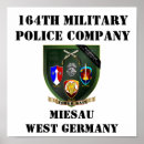 Search for mousepad posters Military