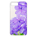Search for cute iphone 7 plus cases Elegant