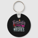 Search for easter funny key rings Egg hunt