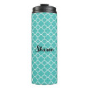 Search for turquoise travel mugs Drink