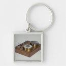 Search for producing key rings Modern
