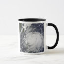 Search for spin off Meteorology