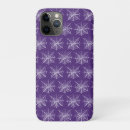 Search for costume party iphone cases Trick or treat