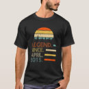 Search for sons 40th birthday gifts Dad