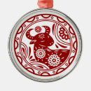 Search for year of the ox christmas tree decorations 2021