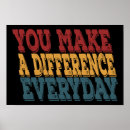 Search for differences posters Encouragement
