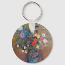 Search for bouquet key rings Colourful