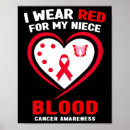 Search for curing posters Cure