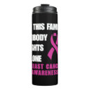 Search for fight travel mugs Breast