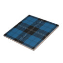 Search for scottish tartan tiles Clan