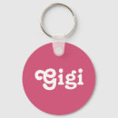 Search for gigi key rings Woman