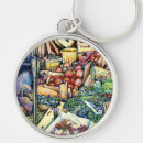 Search for better key rings Modern
