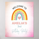 Search for kid birthday party posters Welcome