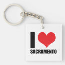 Search for sacramento key rings America