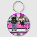 Search for red rock key rings Rock and roll