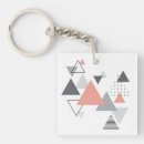 Search for geometric design key rings Nordic