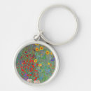 Search for famous round key rings Artist
