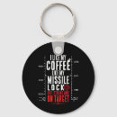 Search for coffee drinkers key rings Funny