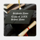 Search for diplomas christmas tree decorations University