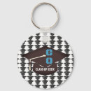 Search for gown key rings High school