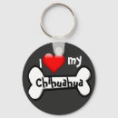 Search for dog breed key rings Dogs
