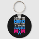 Search for types key rings Women