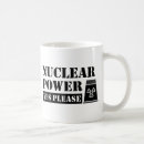 Search for nuclear mugs Atomic power