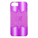 Search for diamond bling iphone 15 pro cases pink