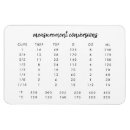 Search for measurement magnets Chart