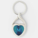 Search for blue heart key rings Minimalist